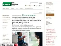 Sites similar to outfund.ru