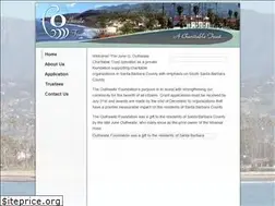Sites similar to outhwaitefoundation.org