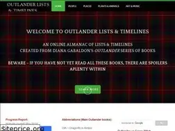 Sites similar to outlanderlists.weebly.com