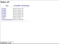 Sites similar to outletruhak.hu