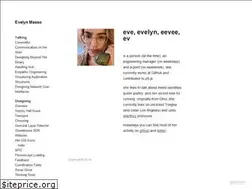 Sites similar to outofambit.com