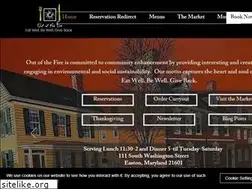 Sites similar to outofthefire.com