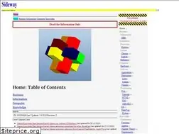 Sites similar to output.to
