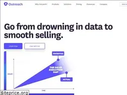 Sites similar to outreach-staging.com
