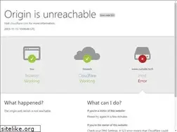 Sites similar to outside.tech