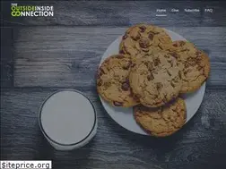 Sites similar to outsideinside.com