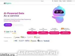 Sites similar to outsourcebigdata.com