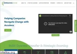 Sites similar to outsourcing-center.com