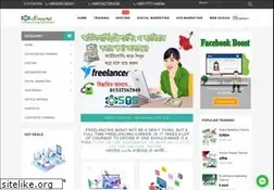 Sites similar to outsourcingall.com