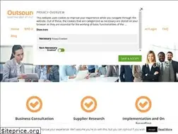Sites similar to outsourcingfit.com