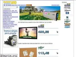 Sites similar to ouverland.com