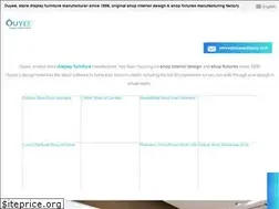 Sites similar to ouyeedisplays.com