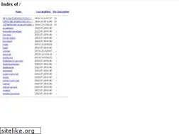 Sites similar to ov.gov.mn
