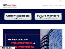 Sites similar to ovabc.org