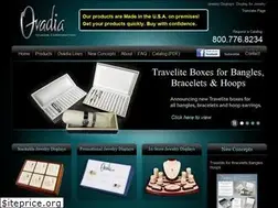 Sites similar to ovadia.com