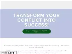 Sites similar to ovaloptions.com
