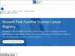 Sites similar to ovariancancer.com