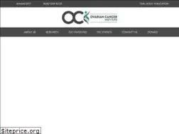 Sites similar to ovariancancerinstitute.org