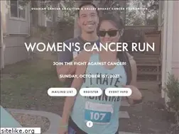Sites similar to ovariancancerrun.com