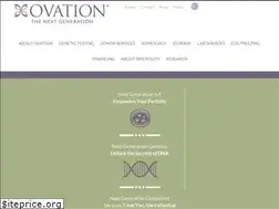 Sites similar to ovationfertility.com
