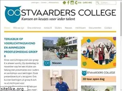 Sites similar to ovc.nl