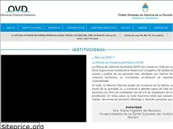 Sites similar to ovd.gov.ar