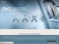 Sites similar to ove-plasmatec.de