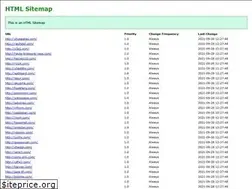 Sites similar to ovefg.com