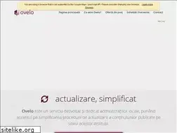 Sites similar to ovelo.ro