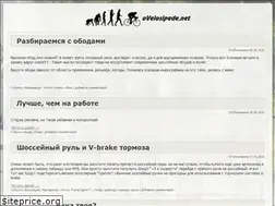 Sites similar to ovelosipede.net