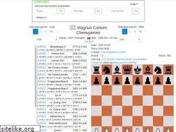 Sites similar to overchess.com