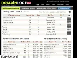 Sites similar to overchill.co.uk
