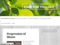 Sites similar to overcomingfoodsensitivities.com