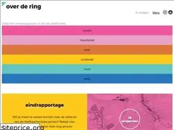 Sites similar to overdering.be