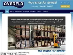 Sites similar to overflo.com