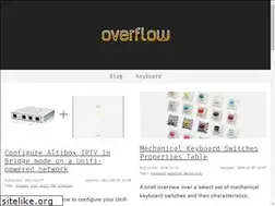 Sites similar to overflow.no