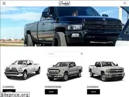 Sites similar to overfueledind.com