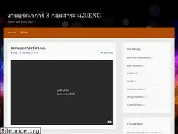 Sites similar to overgame113.wordpress.com