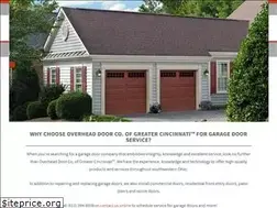 Sites similar to overheaddoorcincy.com