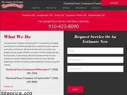Sites similar to overheaddoorfayetteville.com