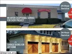 Sites similar to overheaddoormuncie.com