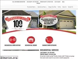 Sites similar to overheaddoornwi.com