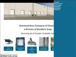 Sites similar to overheaddoorofcharlotte.com