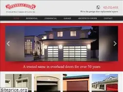 Sites similar to overheaddoorofeverett.com