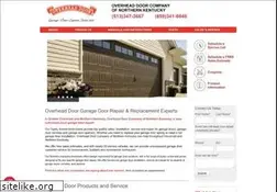 Sites similar to overheaddooronline.com