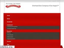 Sites similar to overheaddoorsanangelo.com
