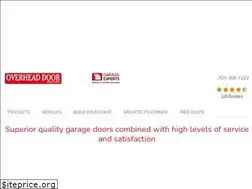 Sites similar to overheaddoorsnfld.com