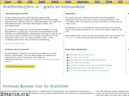 Sites similar to overheidscijfers.nl