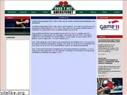 Sites similar to overhetnet.nl