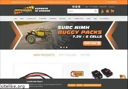 Sites similar to overlander.co.uk